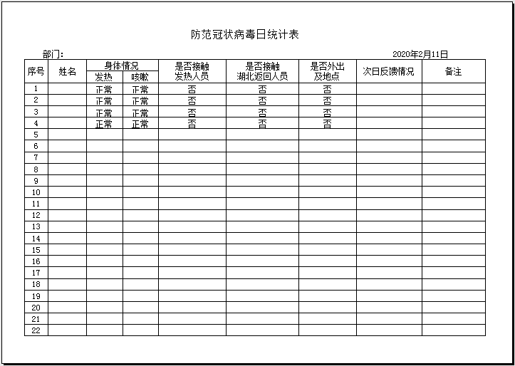 防范冠状病毒统计日报表