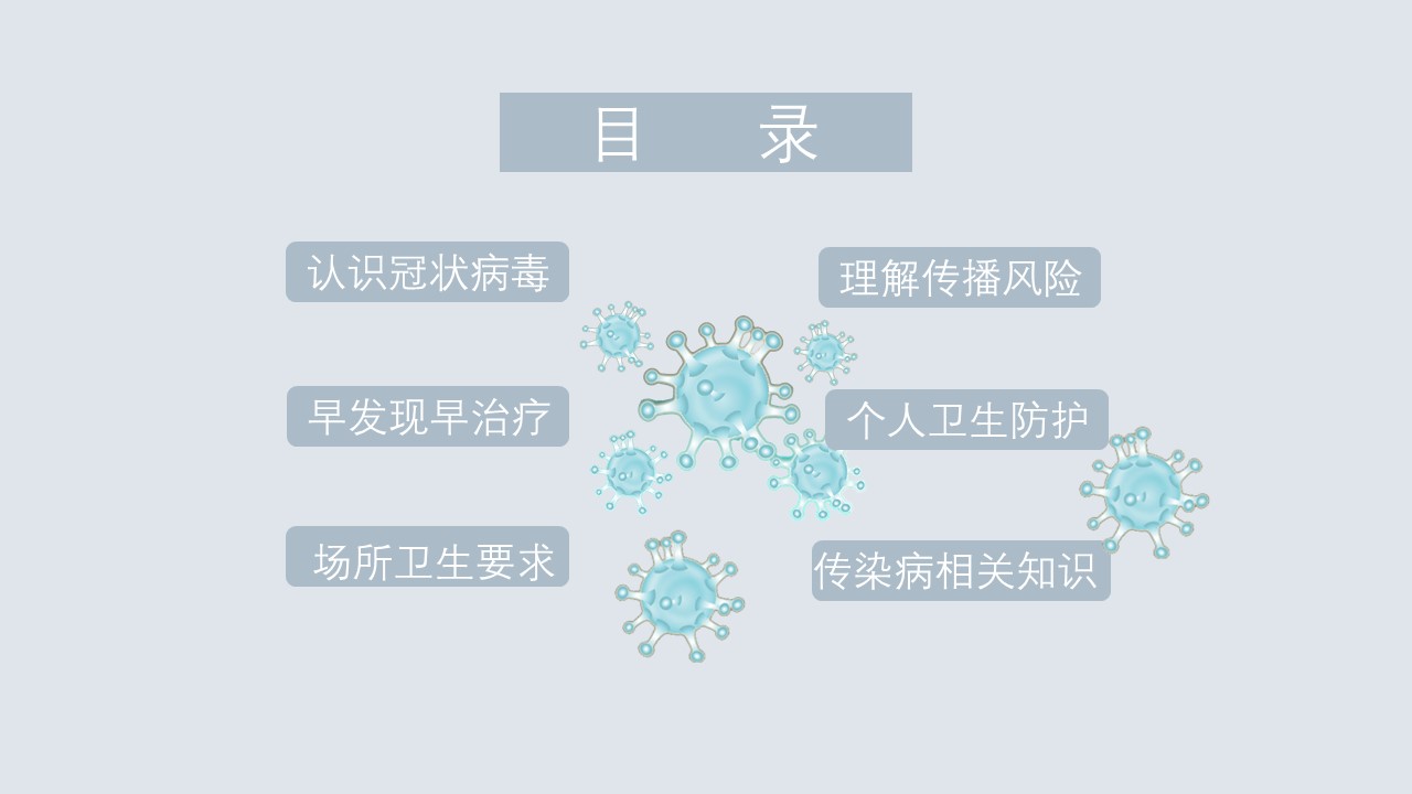 新型冠状病毒肺炎预防模板