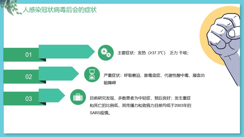 抗击疫情医疗内容防御知识