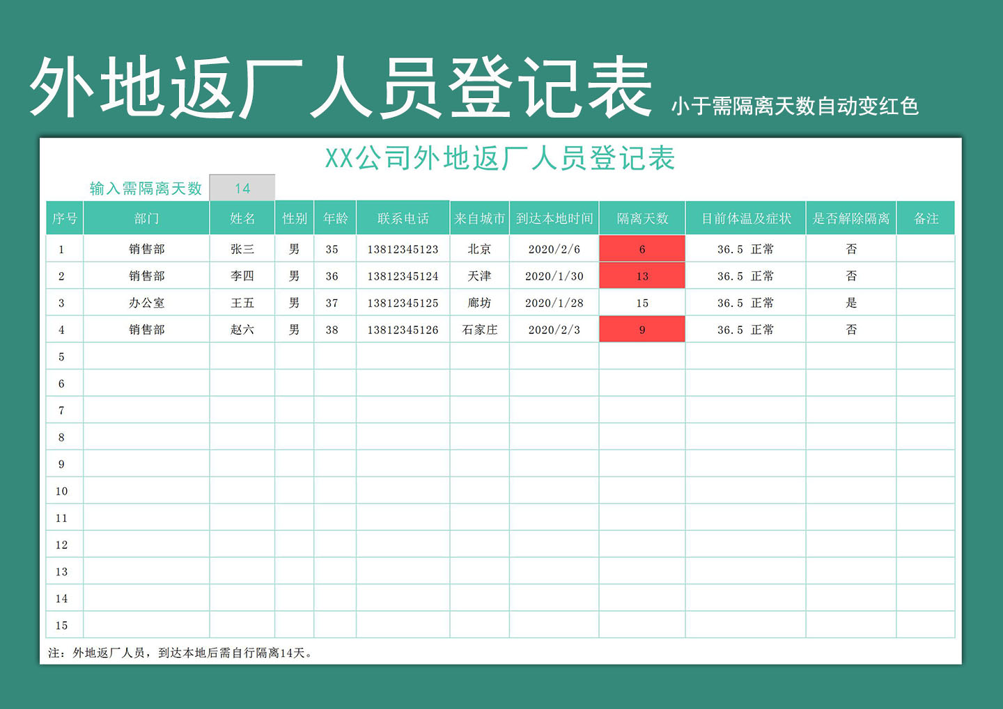 外地返厂人员登记表