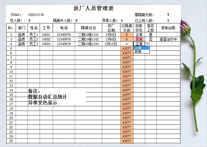 返厂人员管理表-全自动