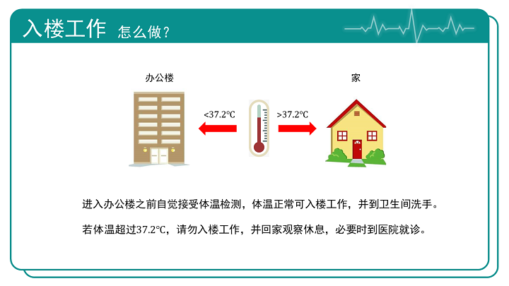 企业复工疫情防控工作指南