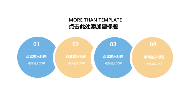 医疗护理新型冠状病毒PPT模板