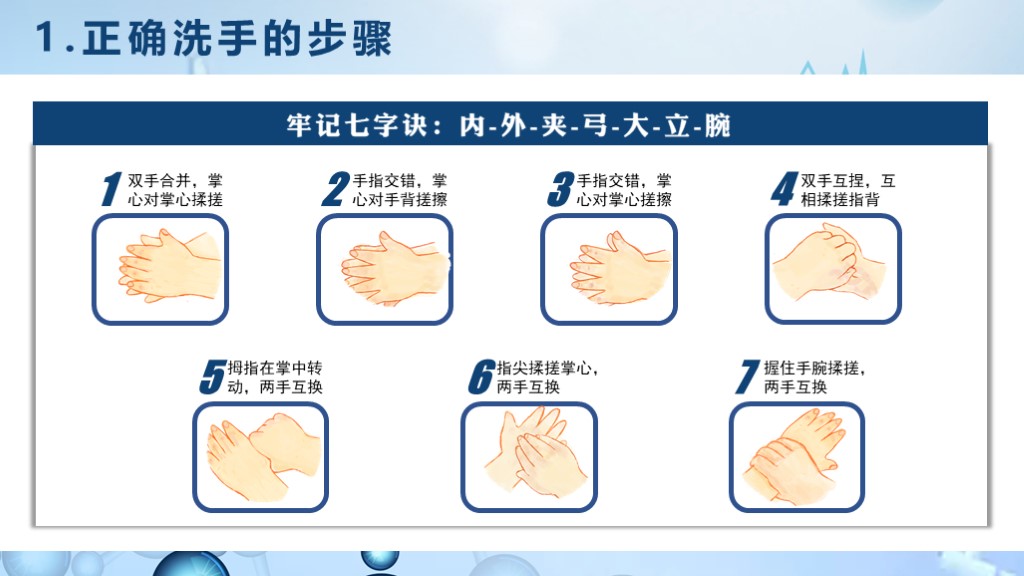 蓝色动态新型冠状病毒防护科普