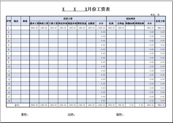 工资表模版