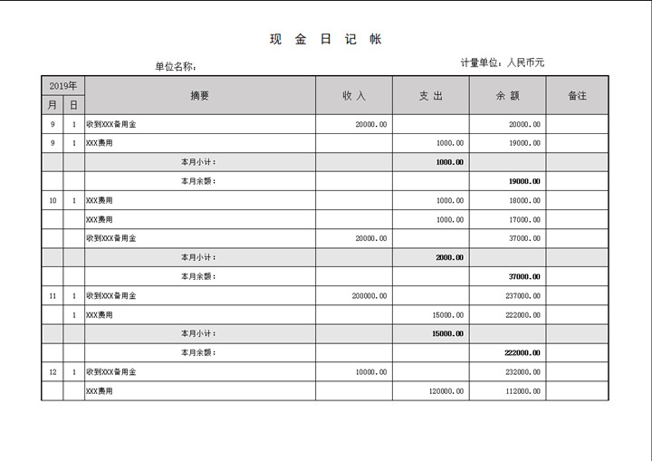 现金日记帐模版