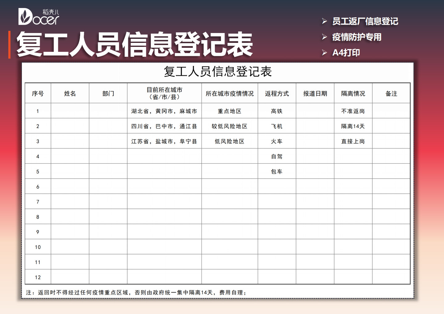 复工人员信息登记表