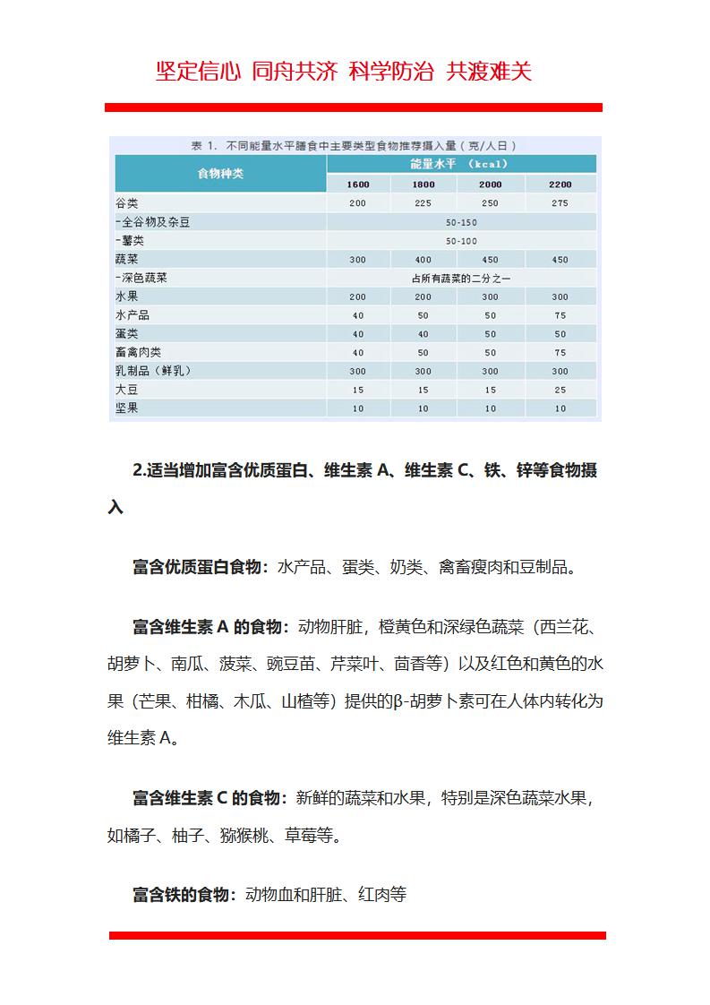 疫情期间居家隔离人员的膳食指导