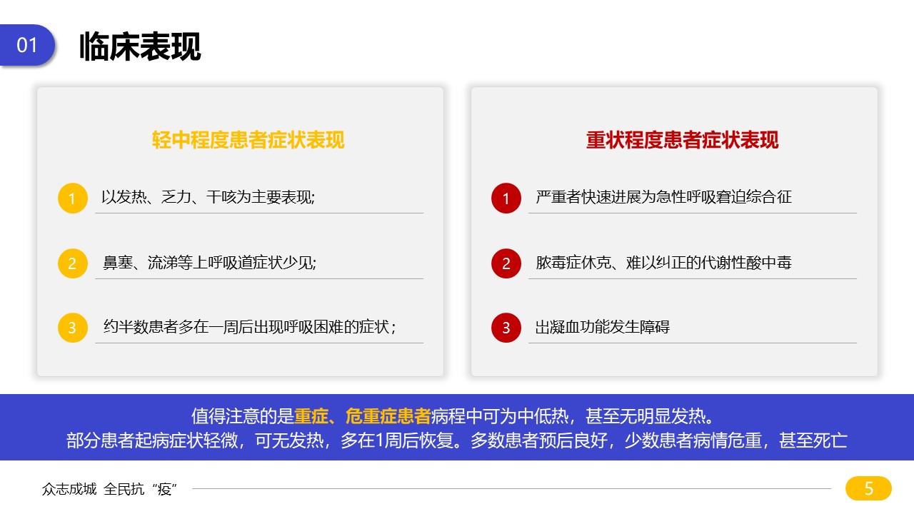 新型病毒肺炎知识宣传PPT模板