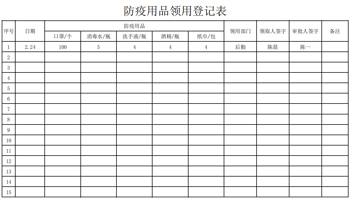 企业防疫用品领用登记表