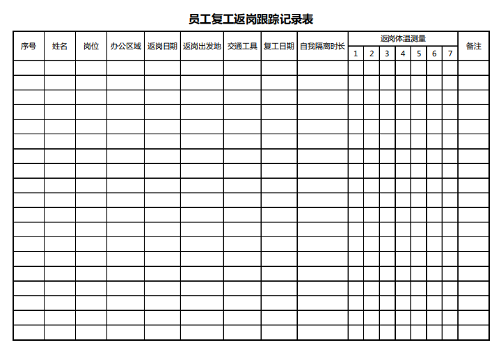 员工复工返岗跟踪记录表