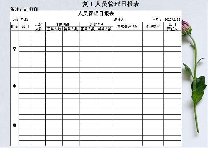 复工人员管理日报表