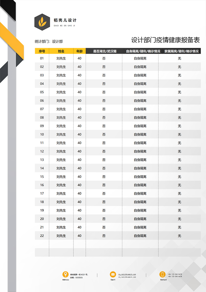 公司疫情报备表