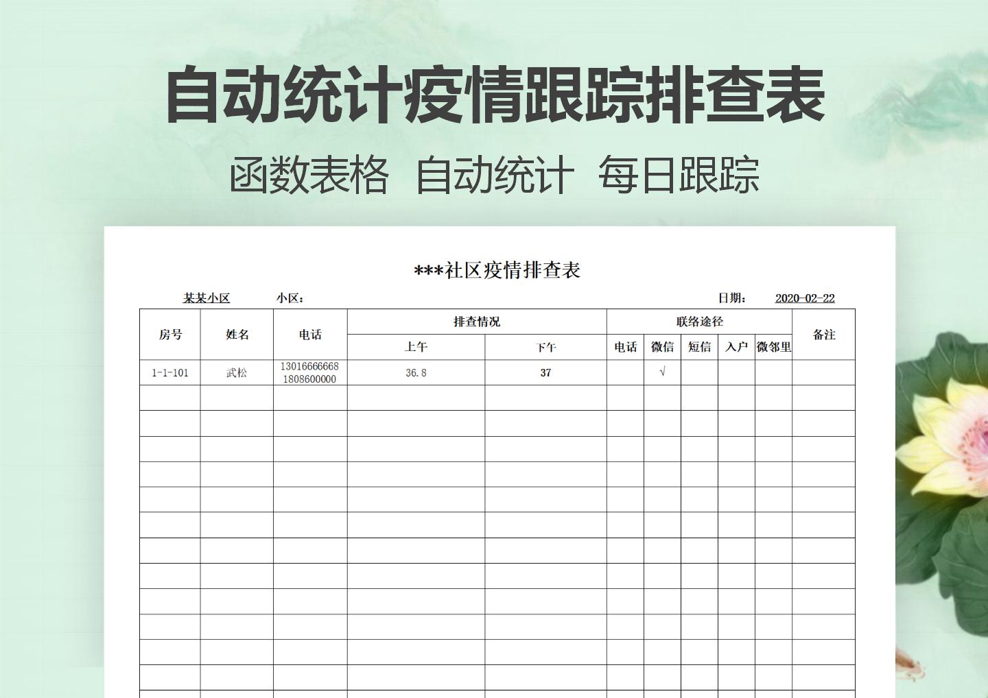 疫情跟踪排查自动分析统计表