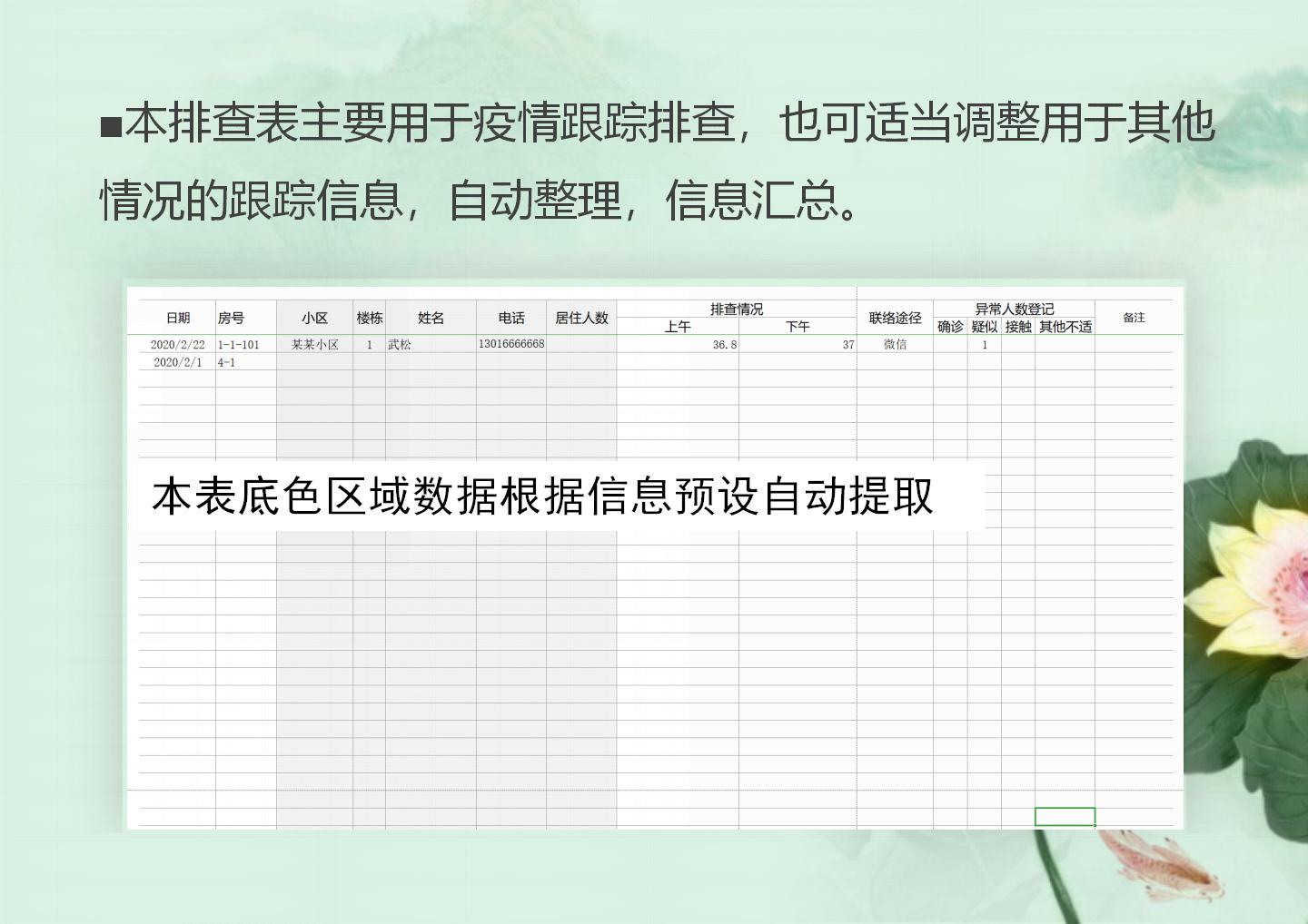 疫情跟踪排查自动分析统计表