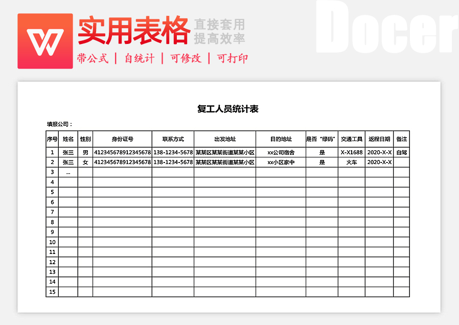 复工员工统计表