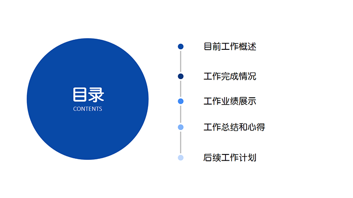 蓝色商务风总结计划PPT模板