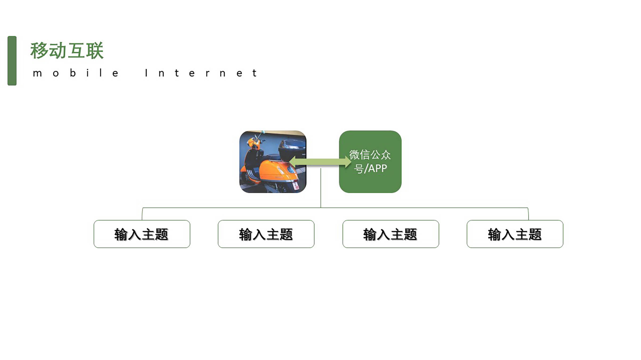 简约风商务企业集团介绍模板