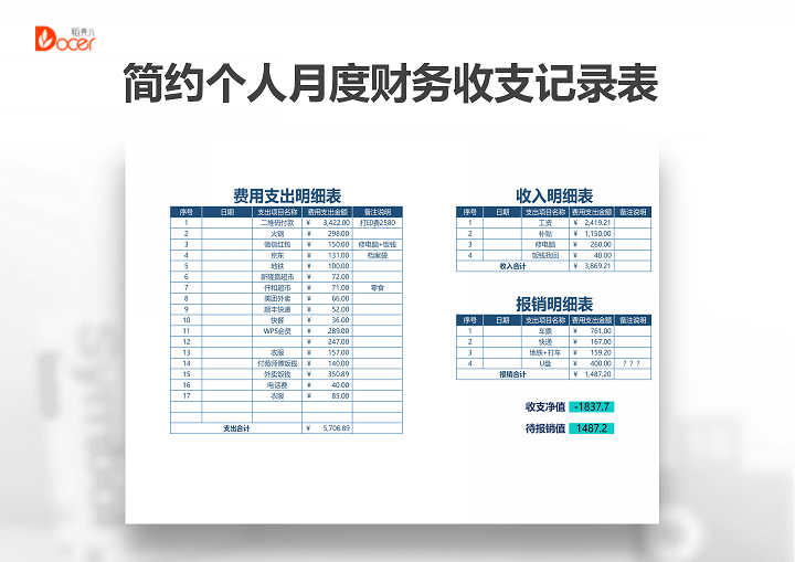 简约版个人月度财务收支记录表