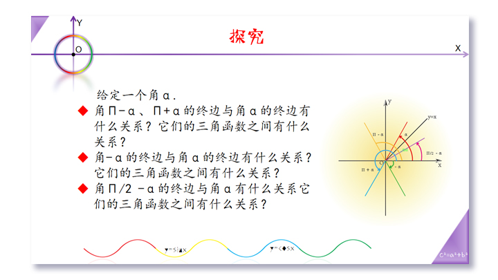 初中数学高二《三角函数诱导公式》教育教学课件