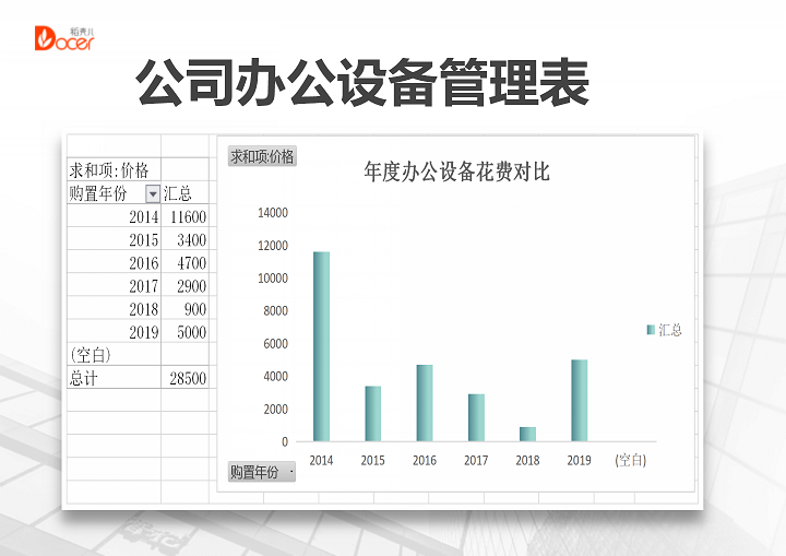 简约公司办公设备管理统计表