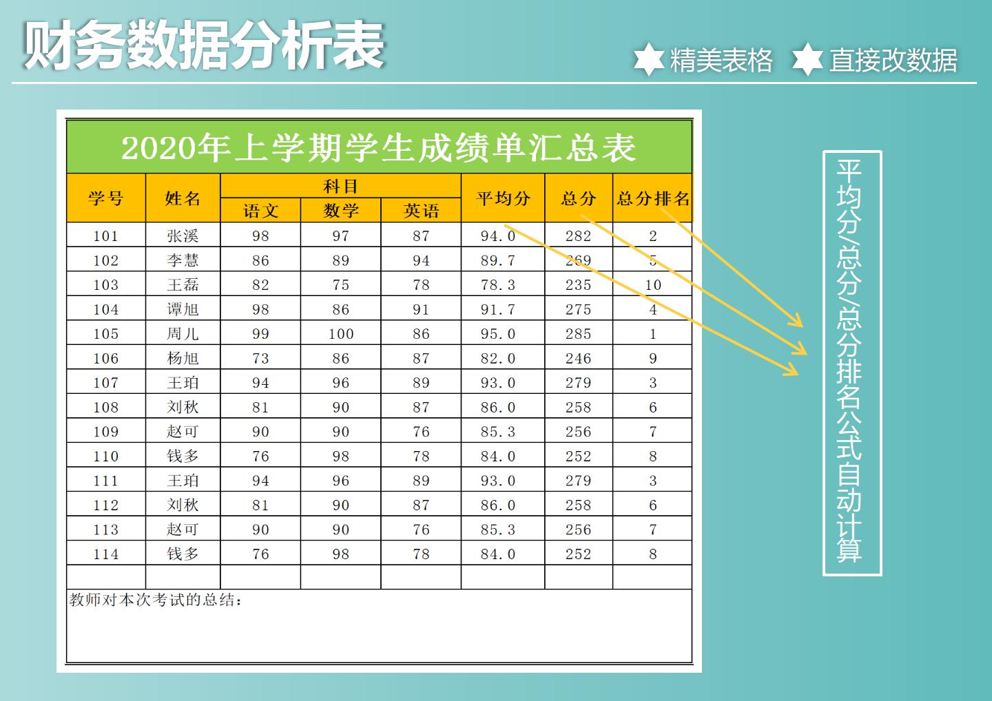 自动排名成绩汇总表