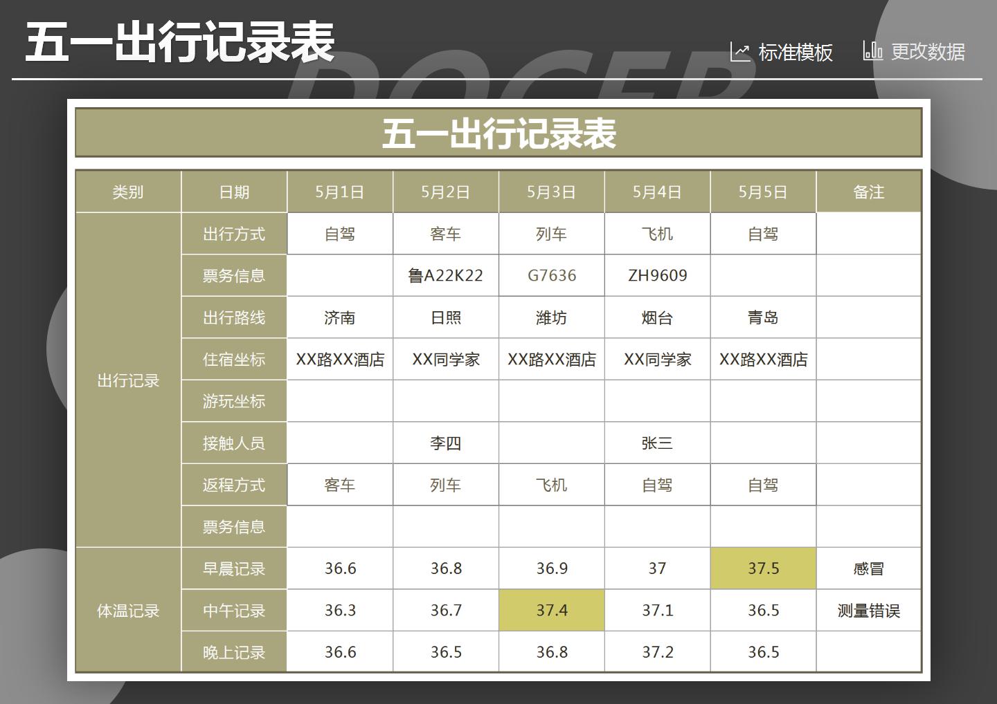 五一出游登记表