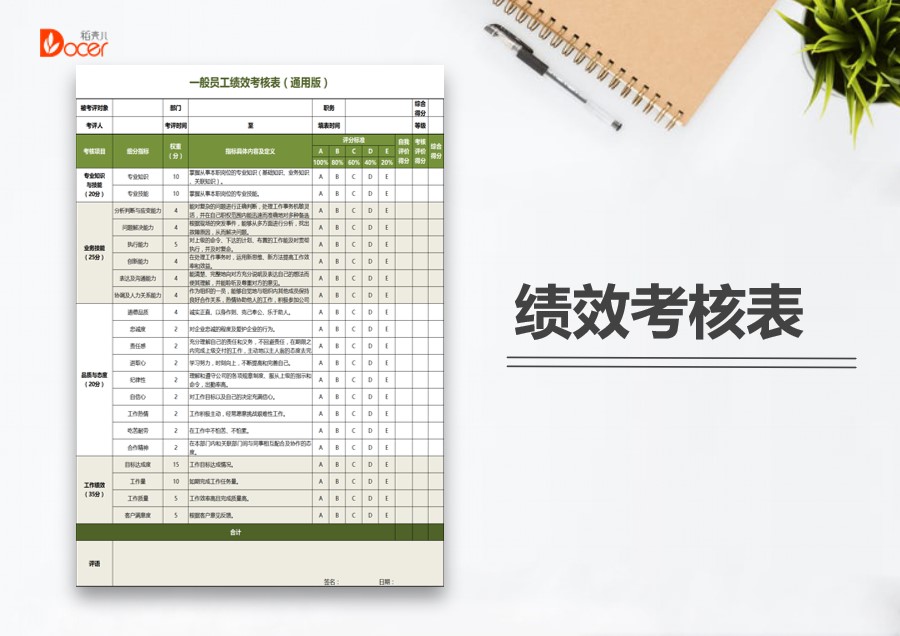 绩效考核及评价登记转换加权分值