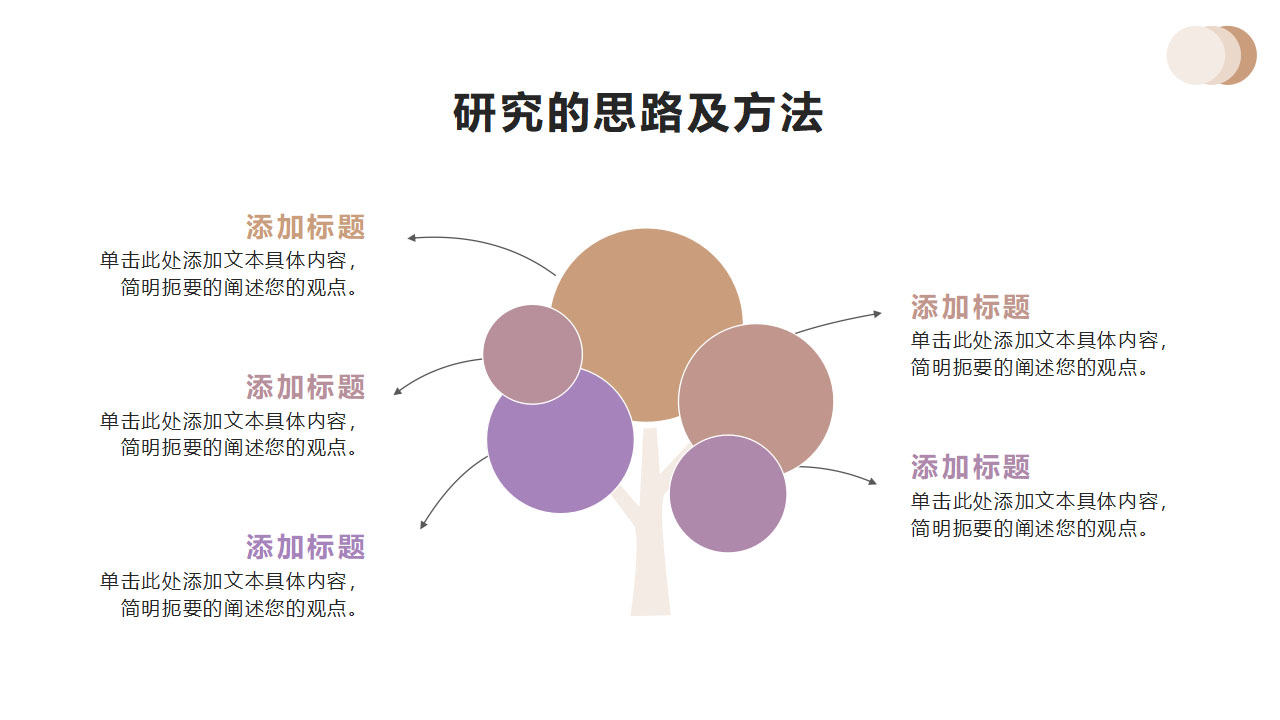 橙色文艺清新毕业答辩