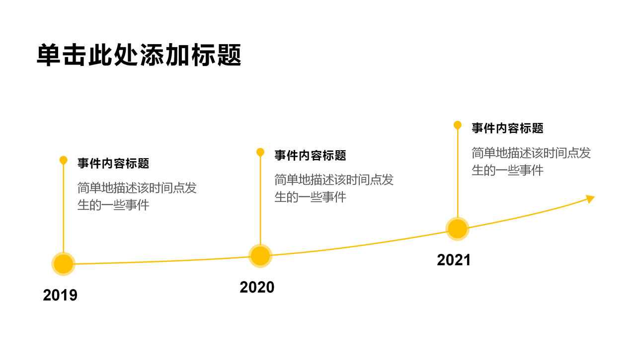 黄色几何简约毕业答辩