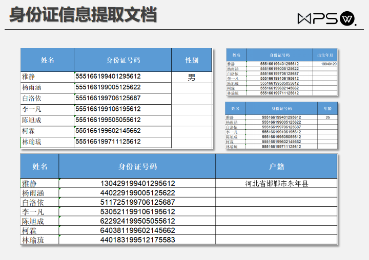 身份证信息提取文档