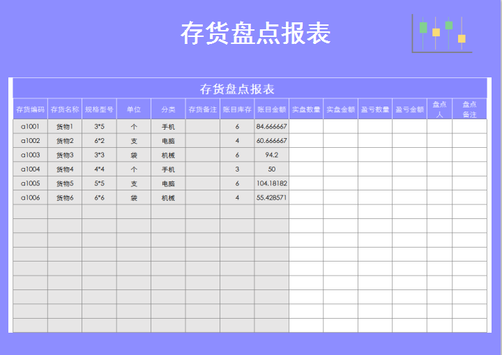 商场进销存出入库管理表格