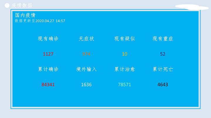 开学css教程课疫情宣传手册