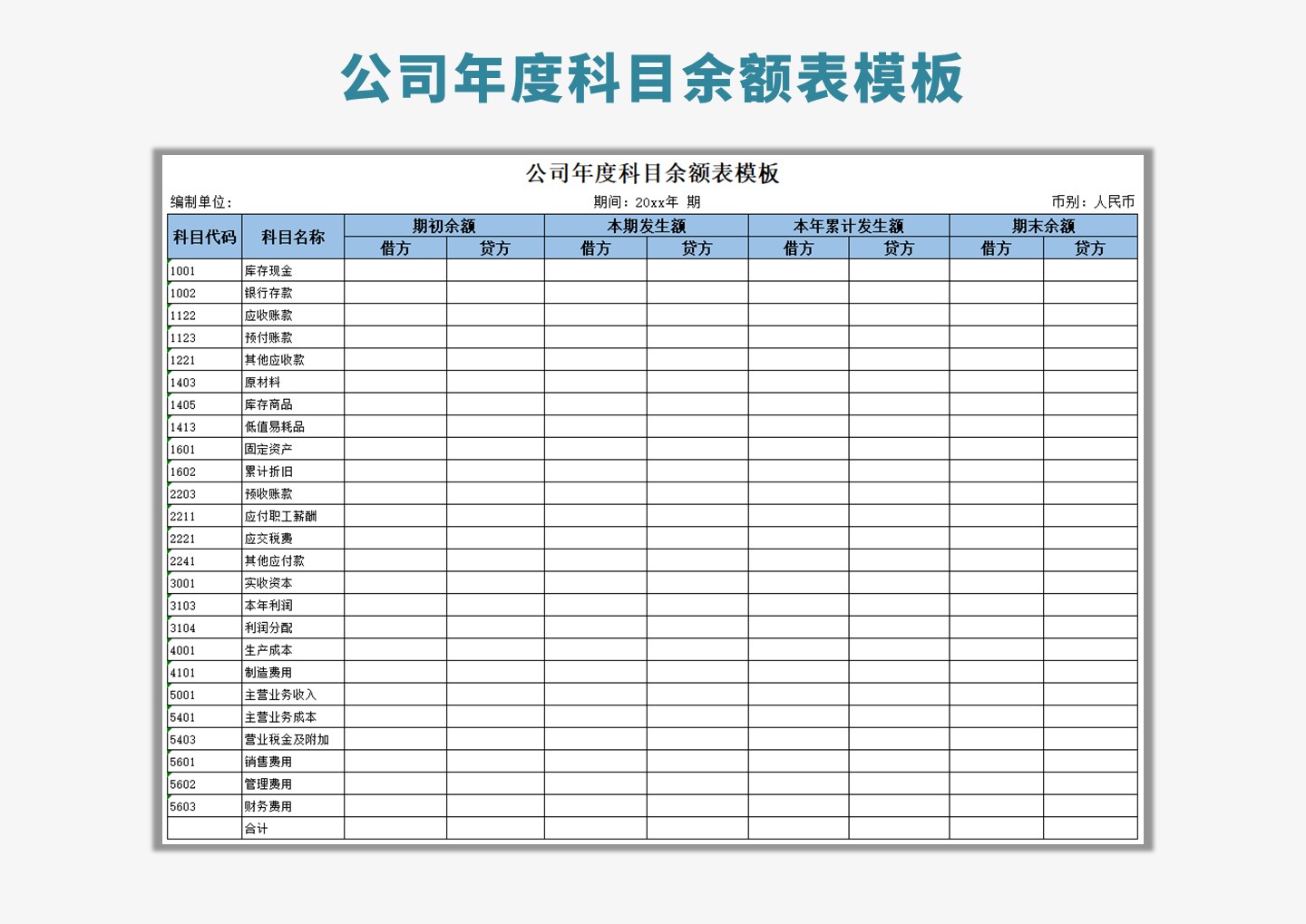 公司年度科目余额表模板