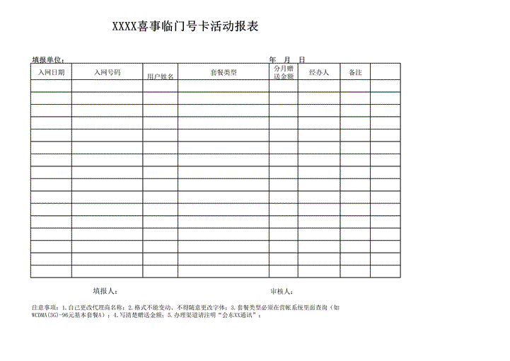 喜事临门号卡活动报表