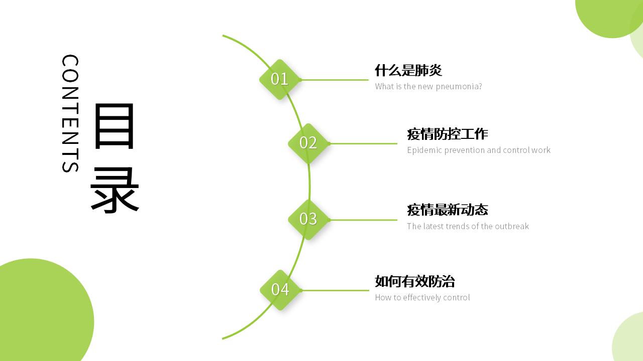 绿色新冠疫情防护PPT模板