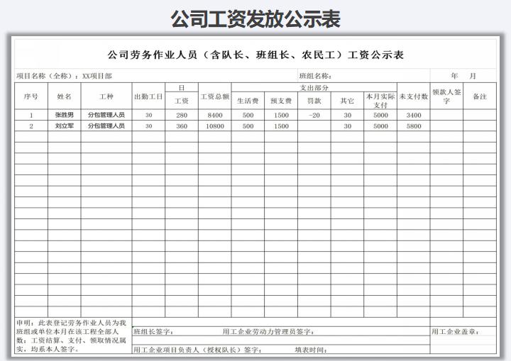 工人工资发放公示表