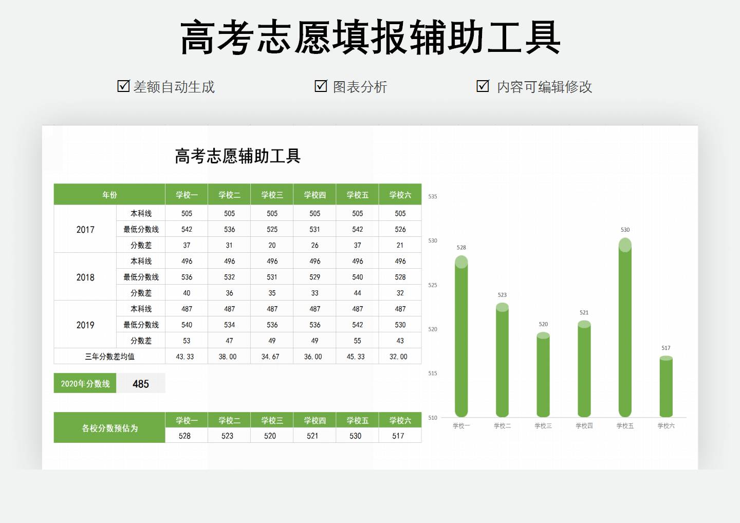 高考志愿填报辅助工具