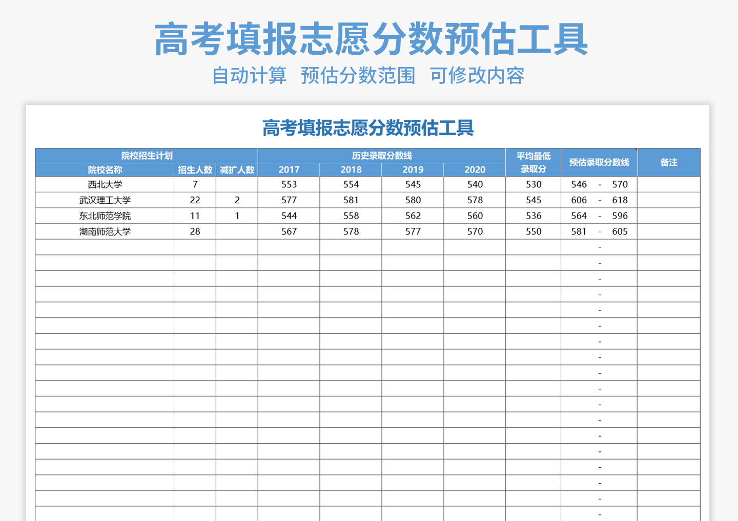 高考志愿填报分数线预估工具