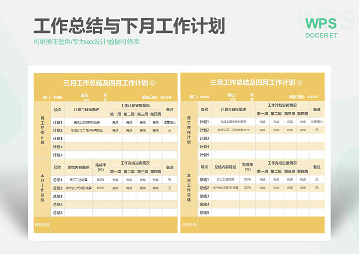 工作总结与下月工作计划