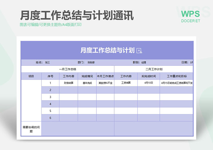 月度工作总结与计划