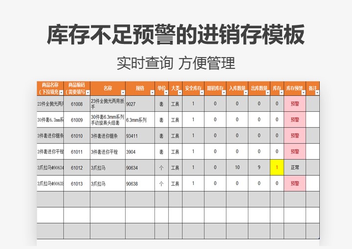 库存不足预警的进销存模板