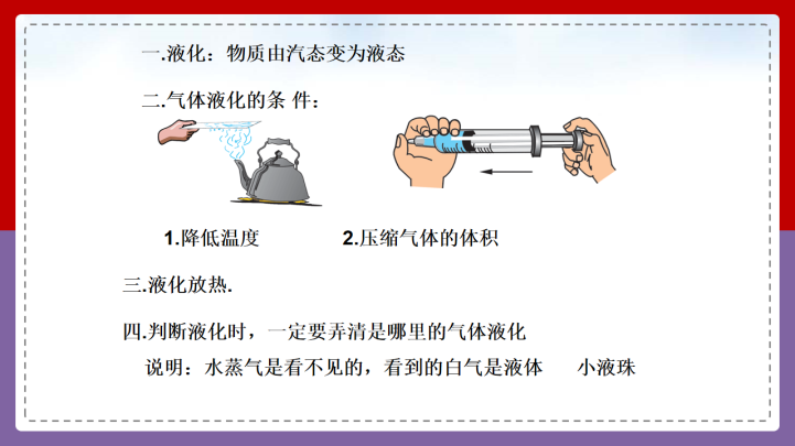 初中物理北师大版八年级上册《13汽化和液化PPT2》课件