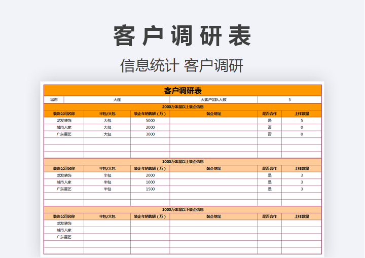 客户调研表