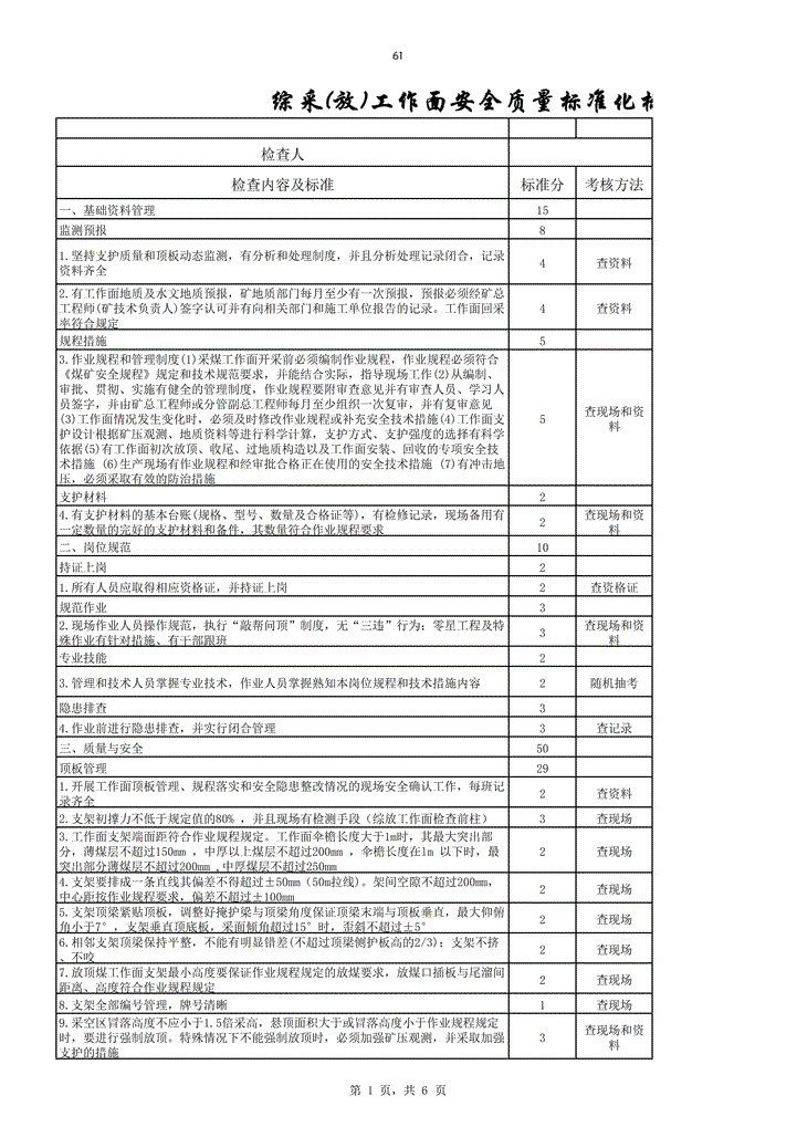 安全质量标准化标准及考核评分表