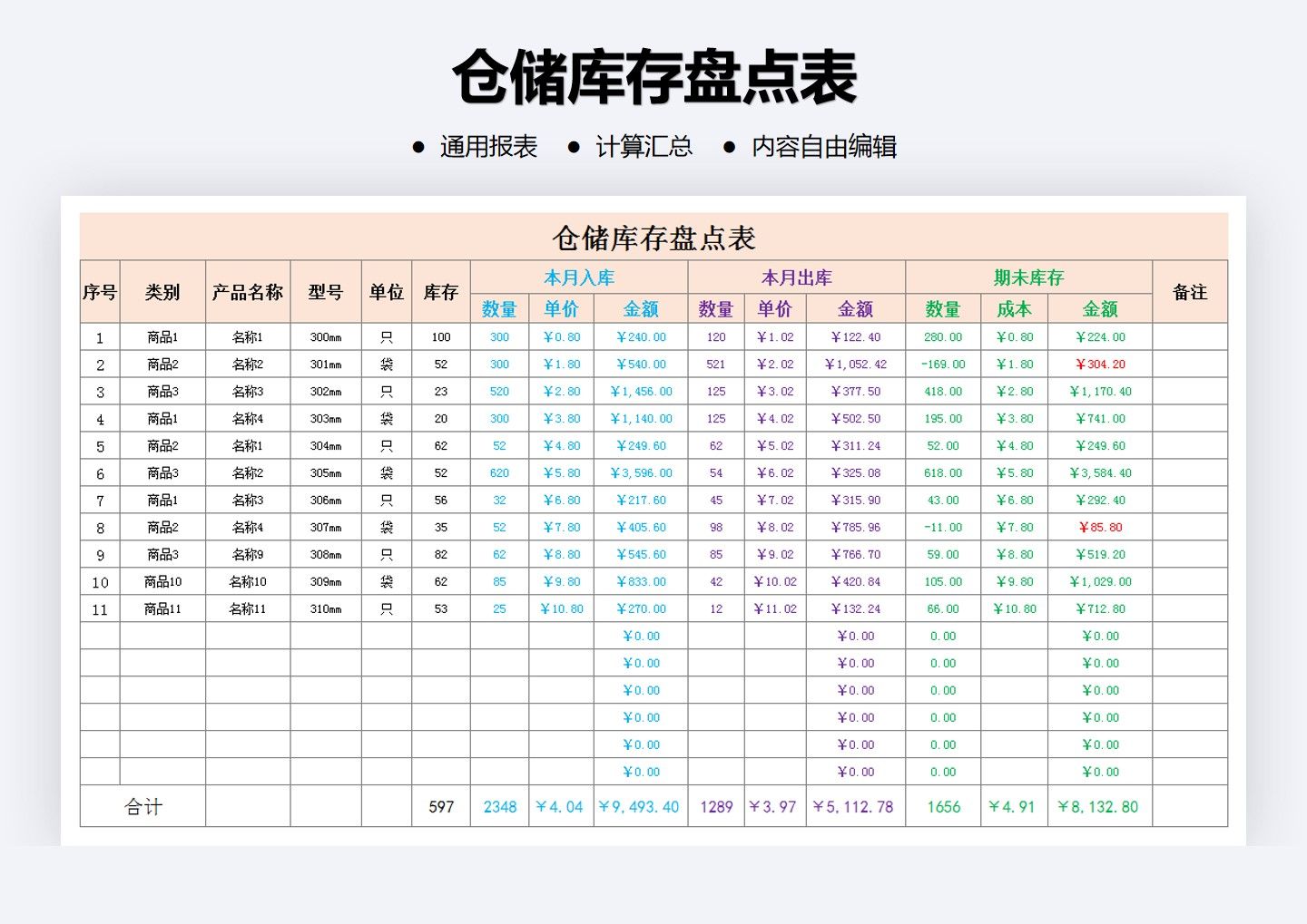 仓储库存盘点表