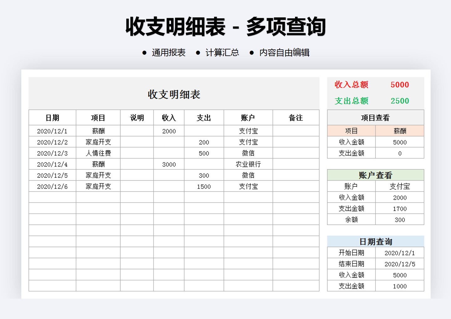 收支明细表-多项查询