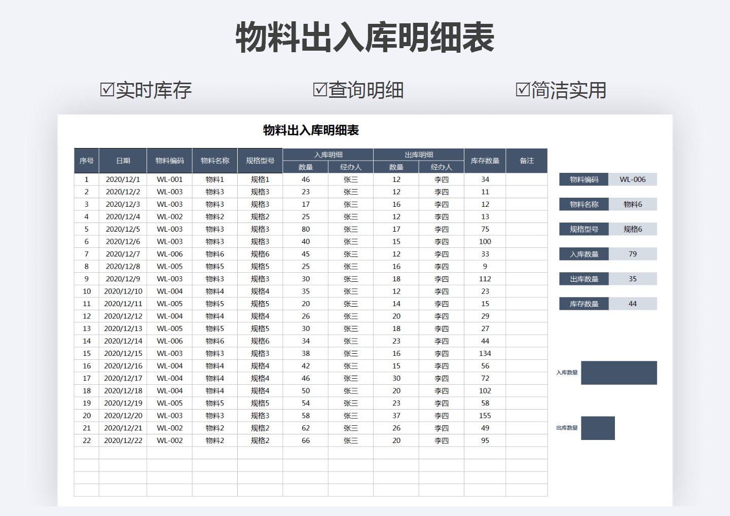 物料出入库明细表（实时库存）