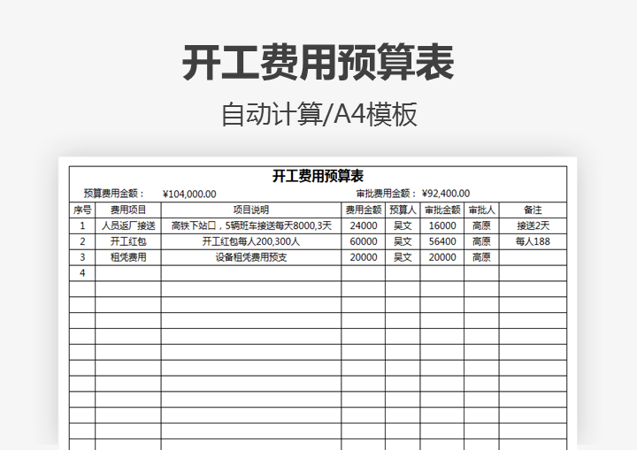 开工费用预算表