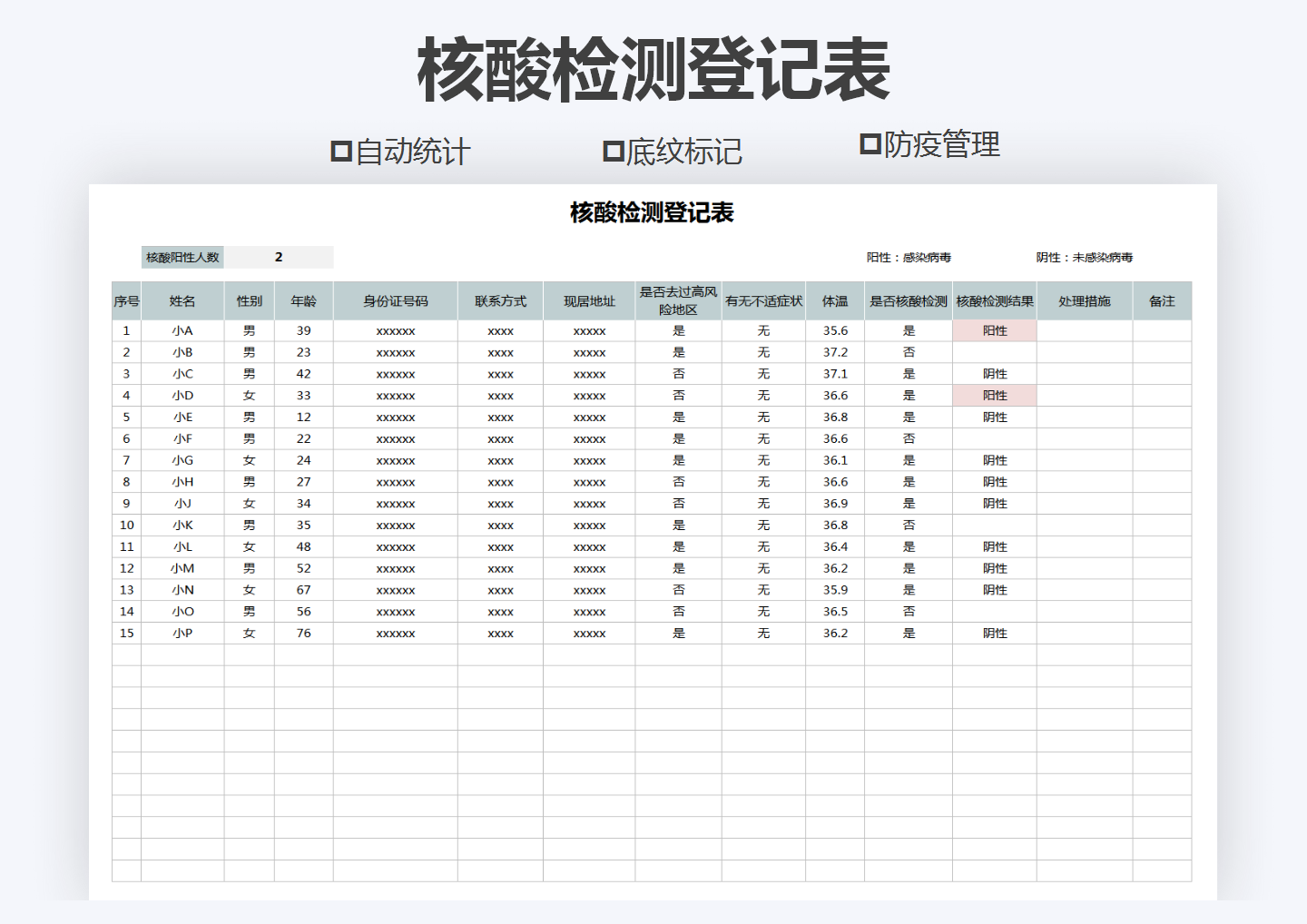 核酸检测登记表